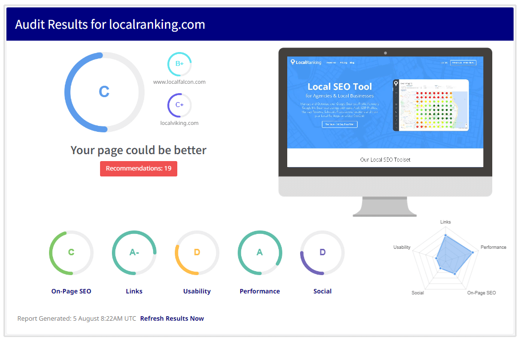 SEO Audit report